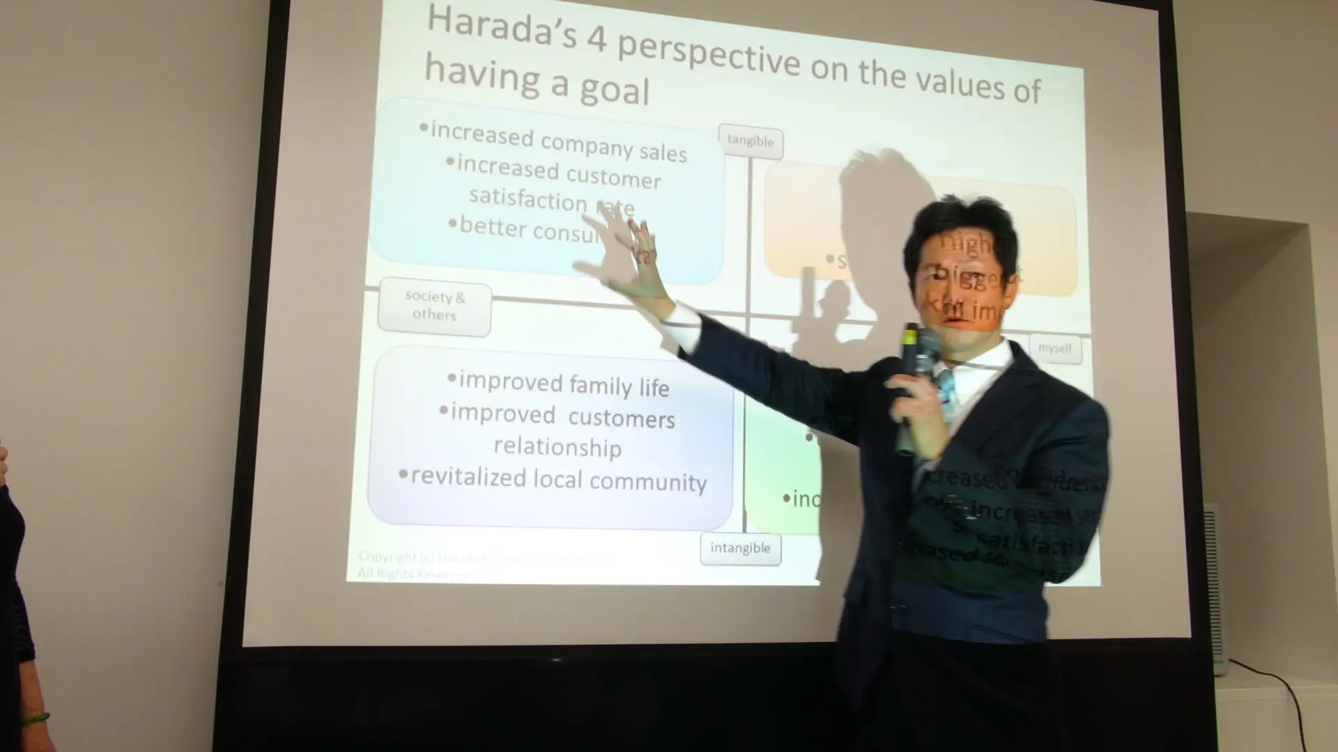 Takashi Harada explaining your purpose